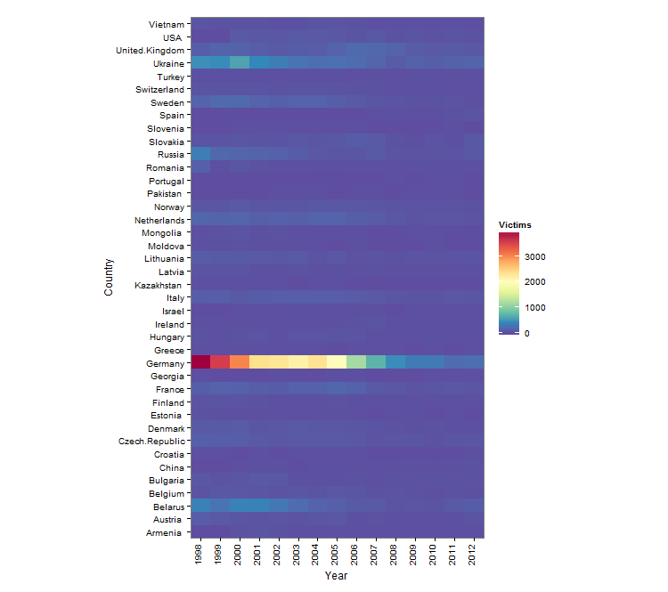 heatmap_foreign_crime_victims_in_poland